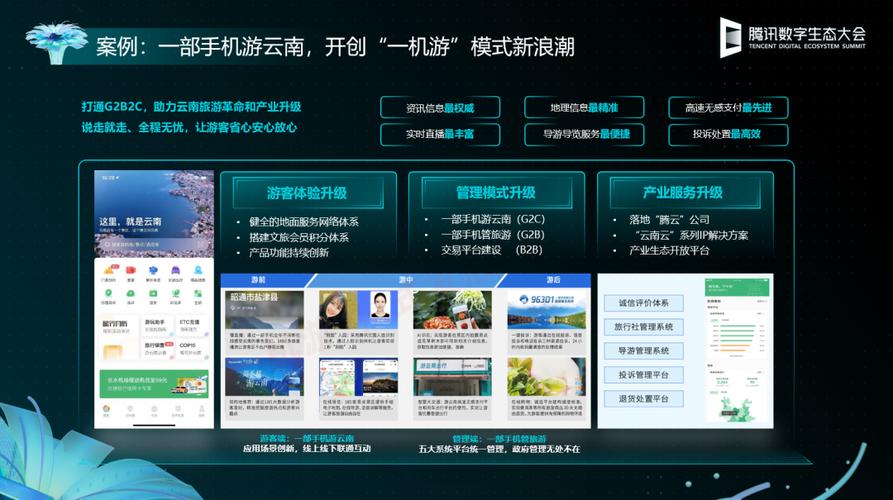 数字敦煌 当腾讯代码遇见千年文明 —— 一场数字文化创意软件开发的跨界实验