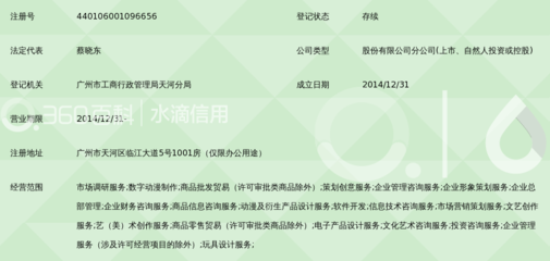 广东奥飞动漫文化股份广州分公司 数字文化创意软件开发的创新引擎